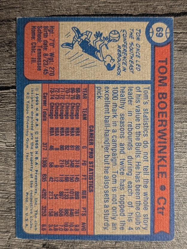 1974-75 Topps #69 Tom Boerwinkle (EX)