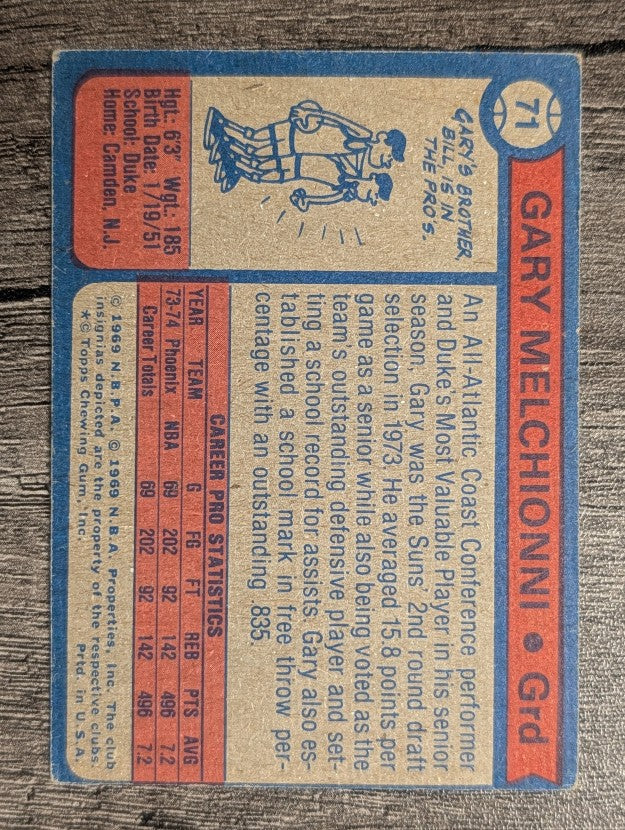 1974-75 Topps #71 Gary Melchionni (VG)