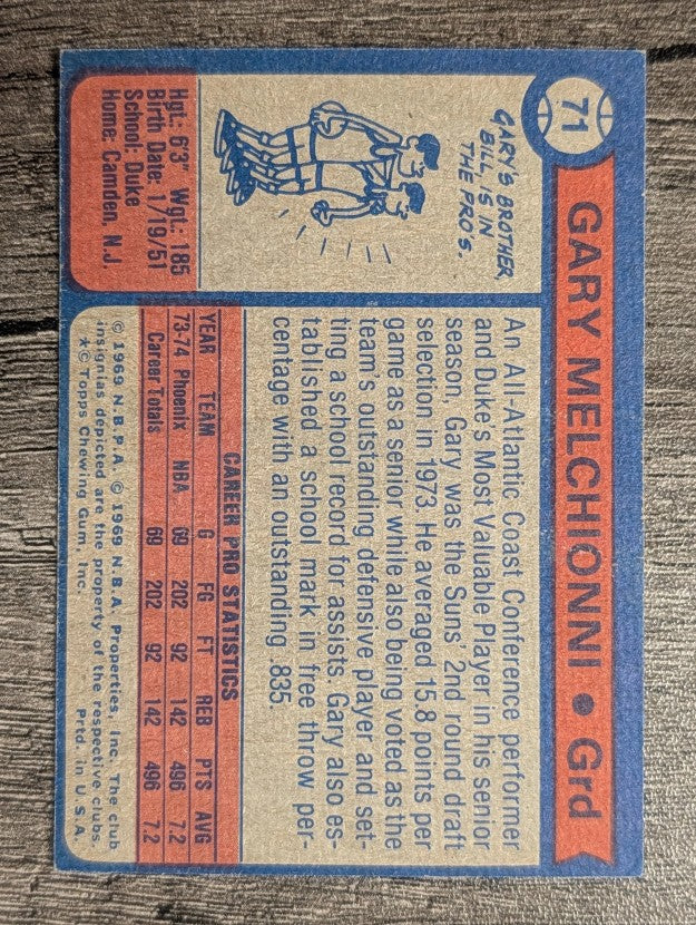 1974-75 Topps #71 Gary Melchionni (EX)