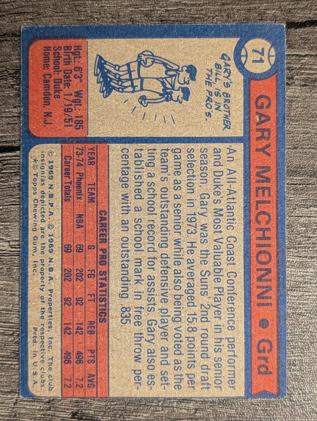 1974-75 Topps #71 Gary Melchionni (VGEX)