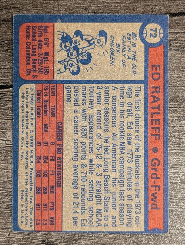 1974-75 Topps #72 Ed Ratleff RC (EXMT)