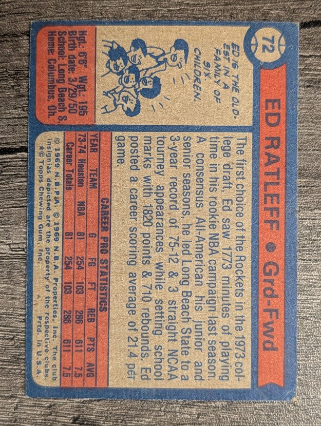 1974-75 Topps #72 Ed Ratleff RC (VGEX)