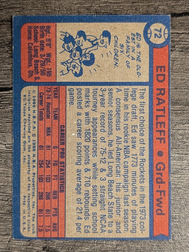1974-75 Topps #72 Ed Ratleff RC (EX)
