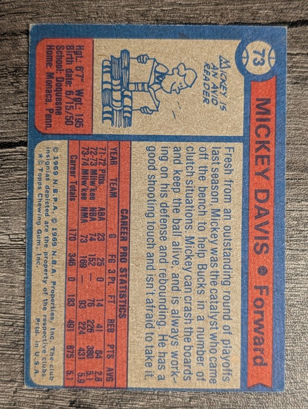 1974-75 Topps #73 Mickey Davis (EX)