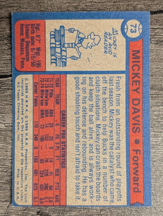 1974-75 Topps #73 Mickey Davis (EXMT)