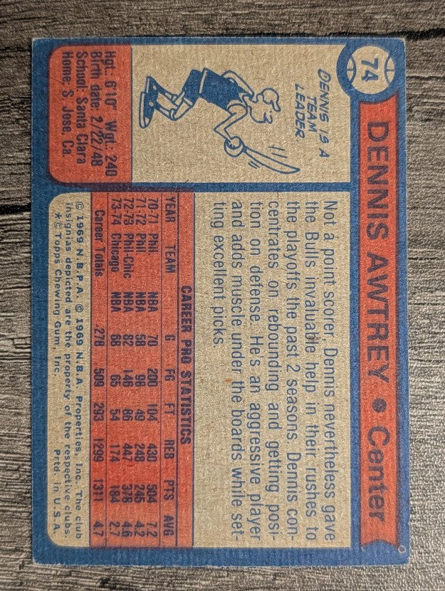 1974-75 Topps #74 Dennis Awtrey (VGEX)
