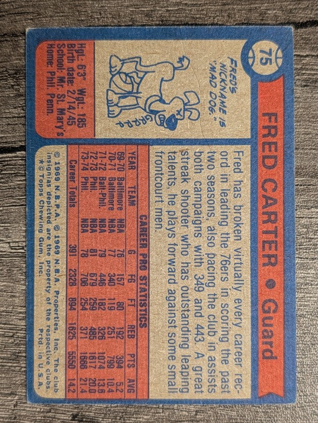 1974-75 Topps #75 Fred Carter (GOOD)
