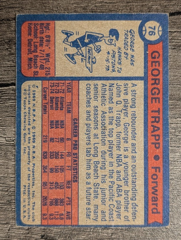 1974-75 Topps #76 George Trapp (VG)