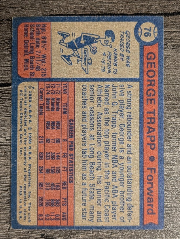 1974-75 Topps #76 George Trapp (EX)