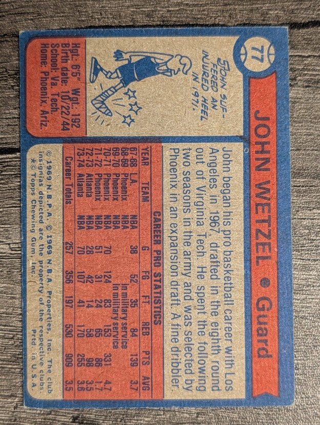 1974-75 Topps #77 John Wetzel (EX)
