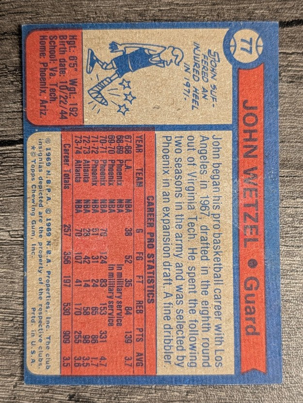 1974-75 Topps #77 John Wetzel (EX)
