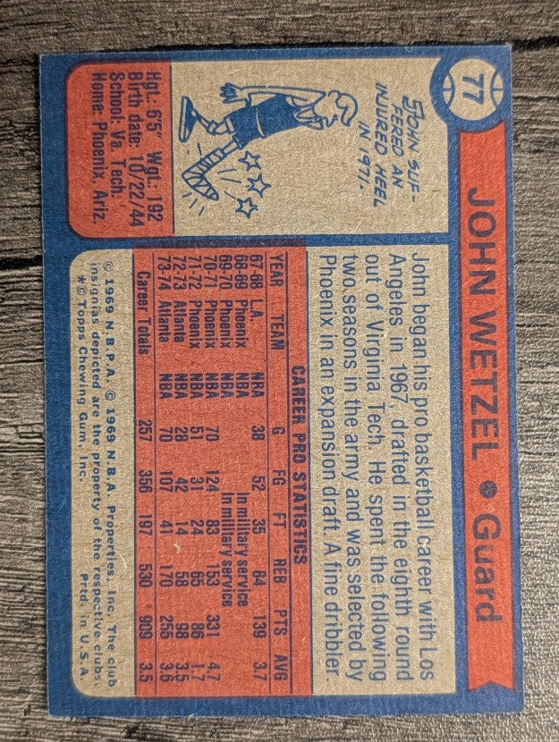 1974-75 Topps #77 John Wetzel (EXMT)