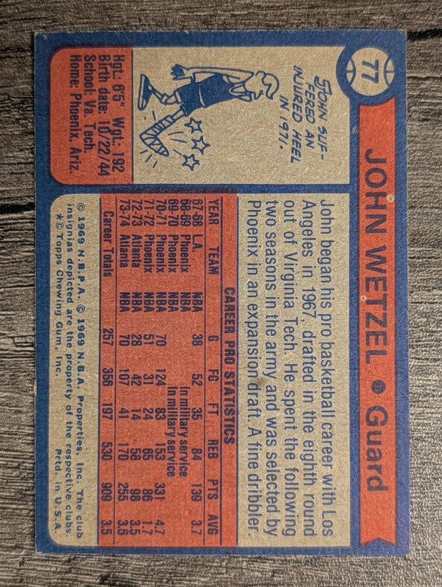 1974-75 Topps #77 John Wetzel (EX)