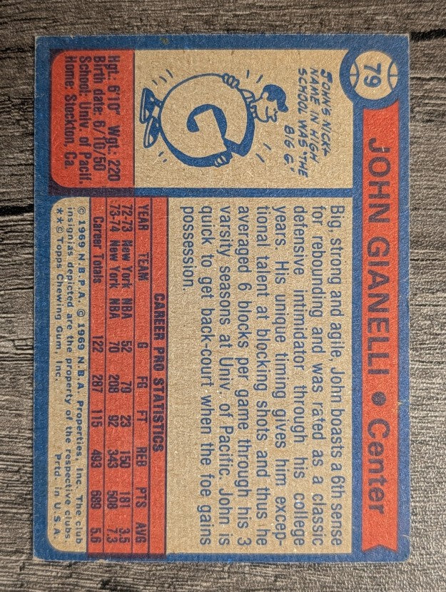 1974-75 Topps #79 John Gianelli (EX)