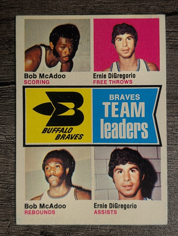 1974-75 Topps #83 Bob McAdoo/Ernie DiGregorio/Ernie DiGregorio TL (VGEX)