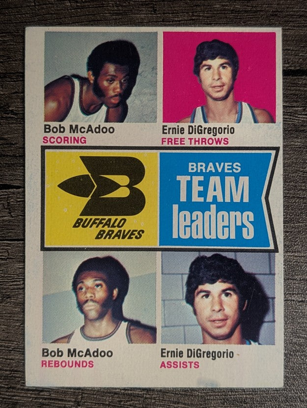 1974-75 Topps #83 Bob McAdoo/Ernie DiGregorio TL (EX)