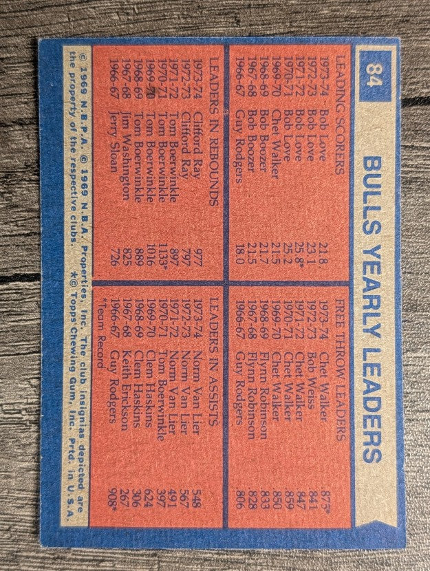 1974-75 Topps #84 Bob Love/Chet Walker/Clifford Ray/Norm Van Lier TL (EX)