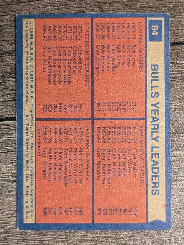 1974-75 Topps #84 Bob Love/Chet Walker/Clifford Ray/Norm Van Lier TL (VGEX)