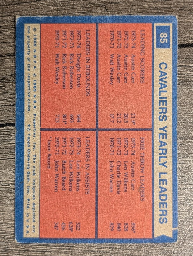 1974-75 Topps #85 Austin Carr/Austin Carr/Dwight Davis/Len Wilkens TL (VG)
