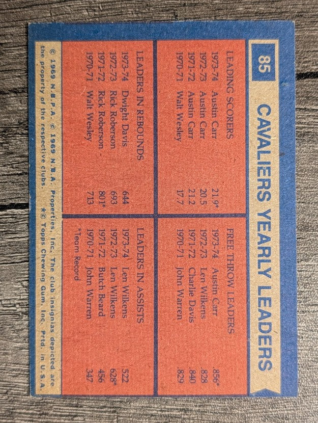 1974-75 Topps #85 Austin Carr/Austin Carr/Dwight Davis/Len Wilkens TL (EXMT)