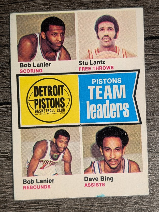 1974-75 Topps #86 Bob Lanier/Stu Lantz/Bob Lanier/Dave Bing TL (EX)