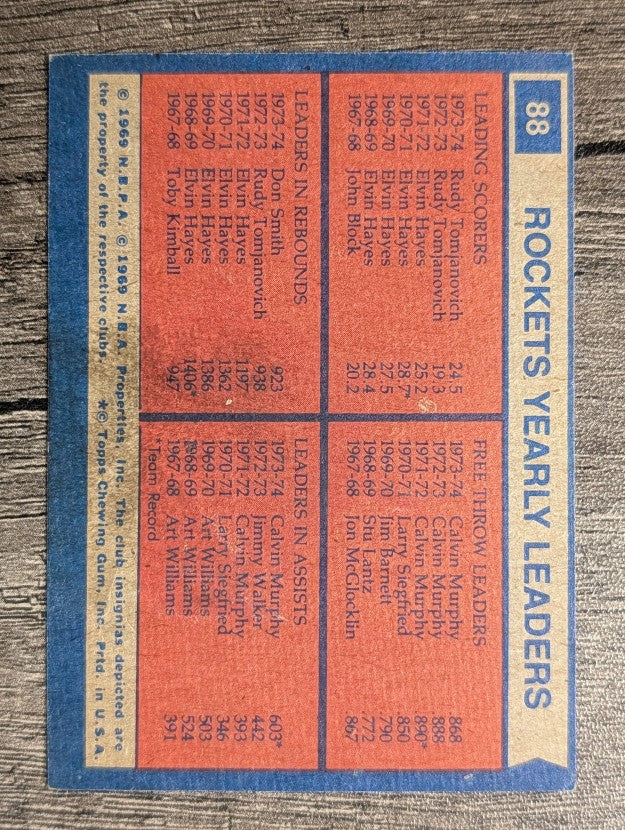 1974-75 Topps #88 Rudy Tomjanovich/Calvin Murphy/Don Smith TL (VGEX)