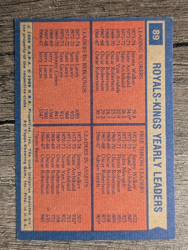1974-75 Topps #89 Jimmy Walker/Jimmy Walker/Sam Lacey/Jimmy Walker TL (EX)
