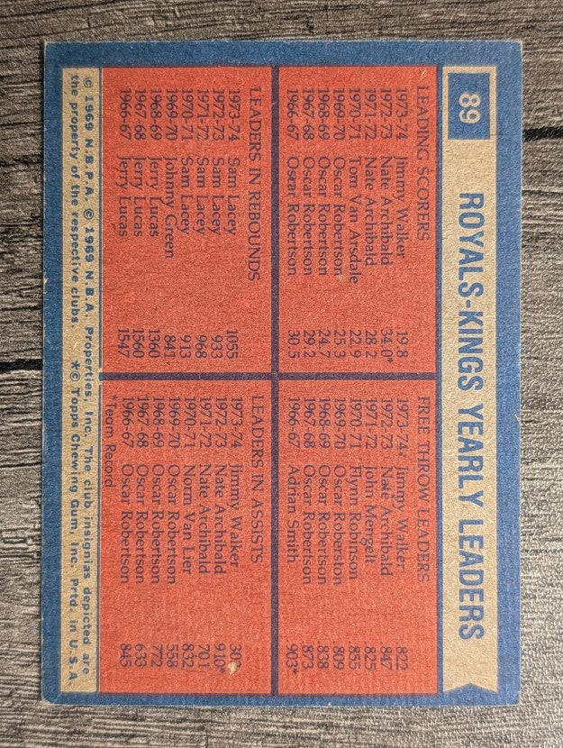 1974-75 Topps #89 Jimmy Walker/Jimmy Walker/Sam Lacey/Jimmy Walker TL (EX)