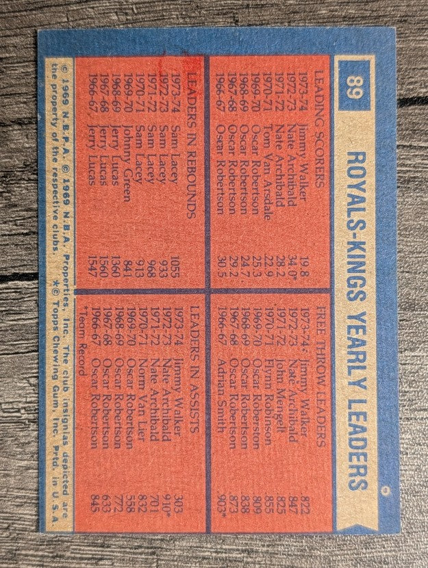 1974-75 Topps #89 Jimmy Walker/Jimmy Walker/Sam Lacey/Jimmy Walker TL (EXMT)