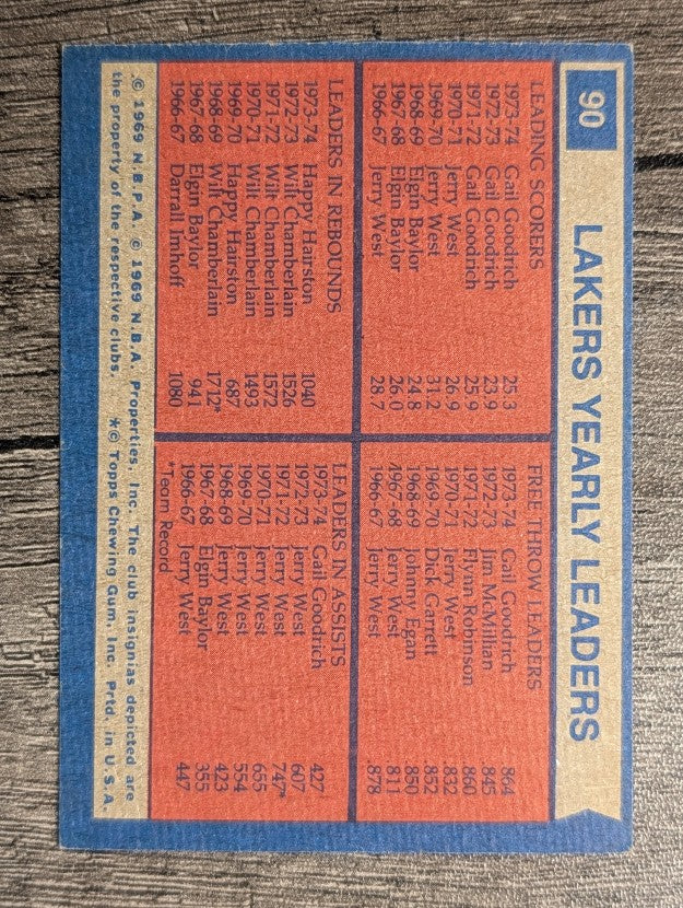 1974-75 Topps #90 Gail Goodrich/Gail Goodrich/Happy Hairston TL (VGEX)