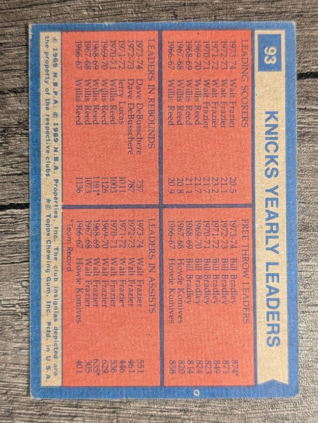1974-75 Topps #93 Walt Frazier/Bill Bradley/Dave DeBusschere TL (VG)