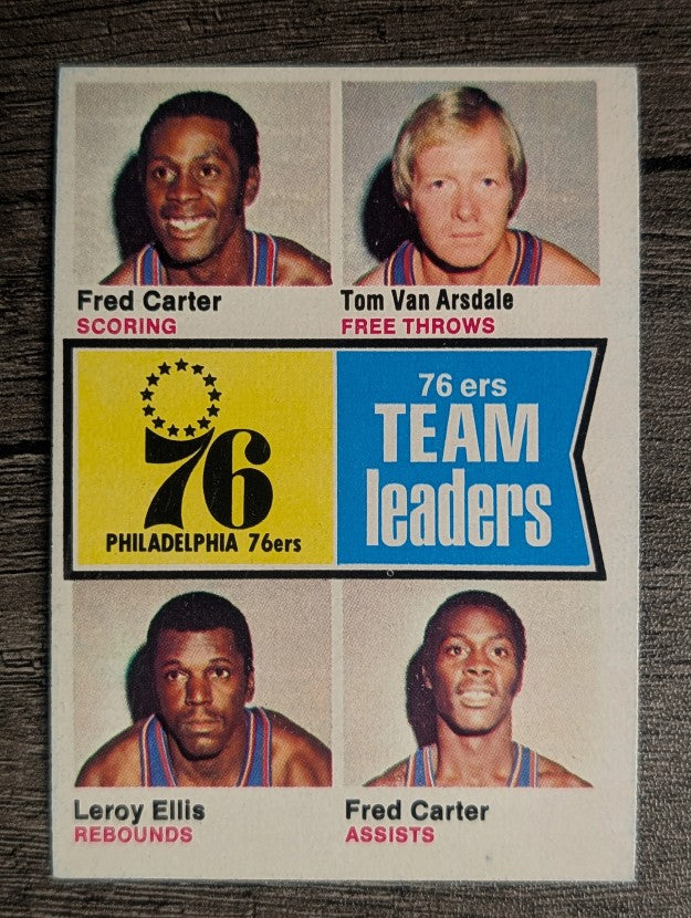 1974-75 Topps #94 Fred Carter/Tom Van Arsdale/Leroy Ellis/Fred Carter TL (EXMT)
