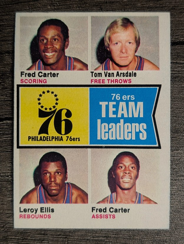 1974-75 Topps #94 Fred Carter/Tom Van Arsdale/Leroy Ellis/Fred Carter TL (EXMT)