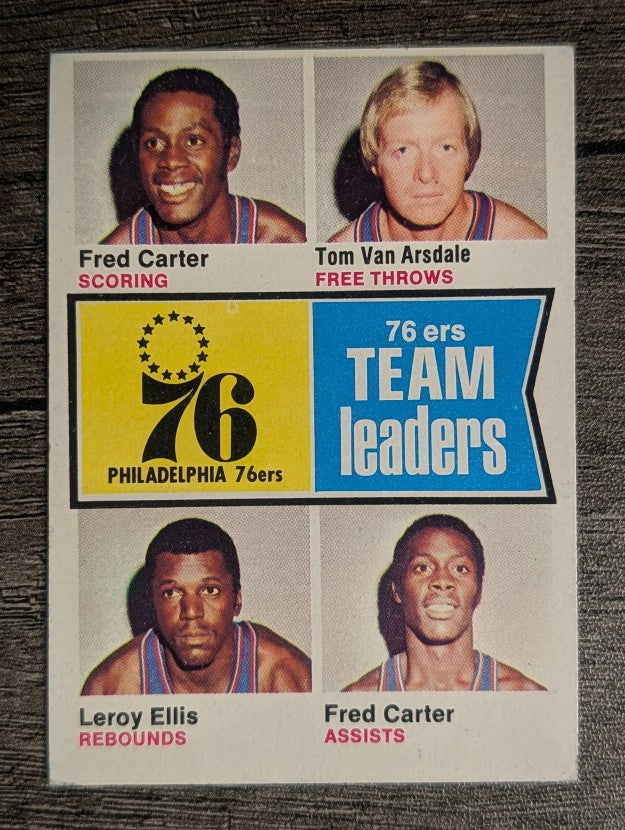 1974-75 Topps #94 Fred Carter/Tom Van Arsdale/Leroy Ellis/Fred Carter TL (EX)