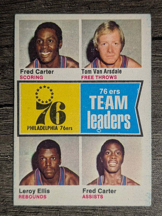 1974-75 Topps #94 Fred Carter/Tom Van Arsdale/Leroy Ellis/Fred Carter TL (VGEX)