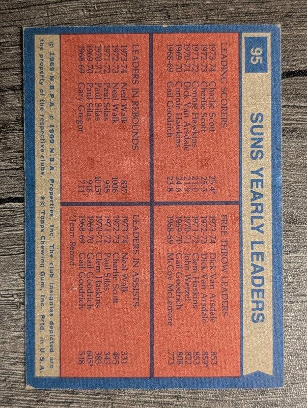 1974-75 Topps #95 Charlie Scott/Dick Van Arsdale/Neal Walk/Neal Walk TL (VGEX)