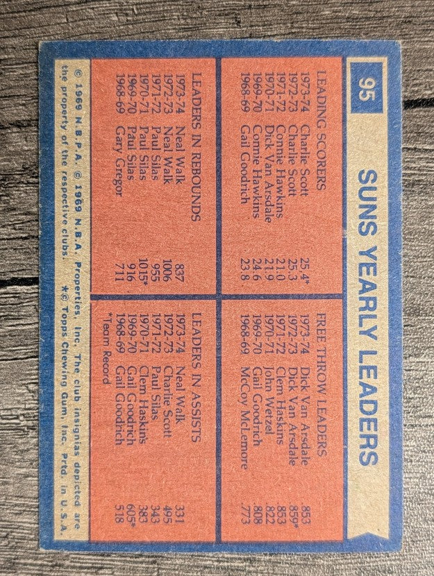 1974-75 Topps #95 Charlie Scott/Dick Van Arsdale/Neal Walk/Neal Walk TL (EX)