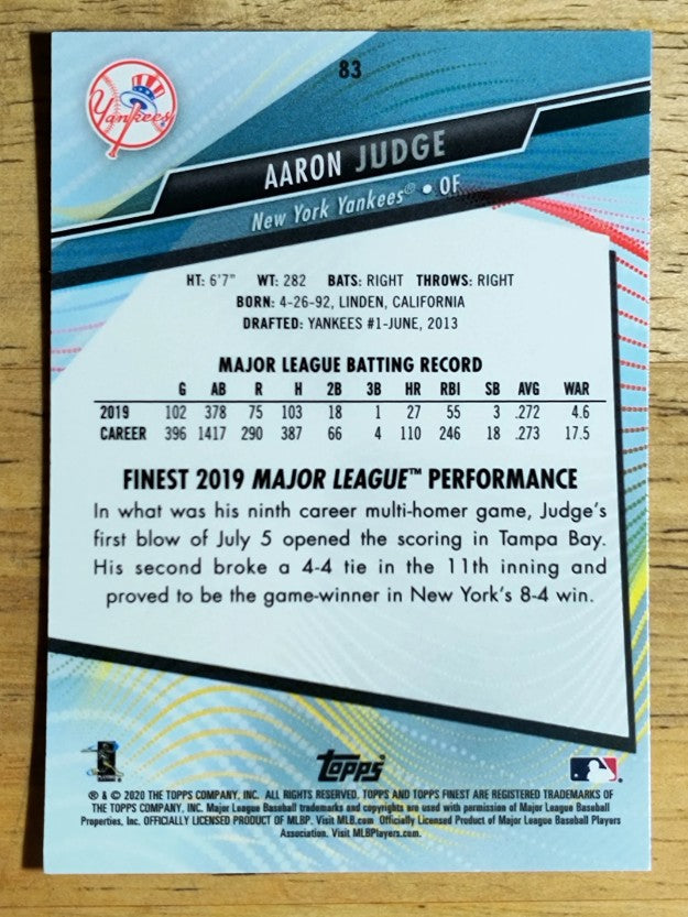 2020 Finest #83 Aaron Judge