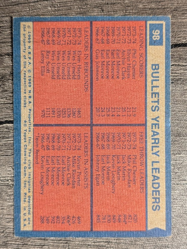 1974-75 Topps #98 Phil Chenier/Phil Chenier/Elvin Hayes/Kevin Porter TL (VGEX)