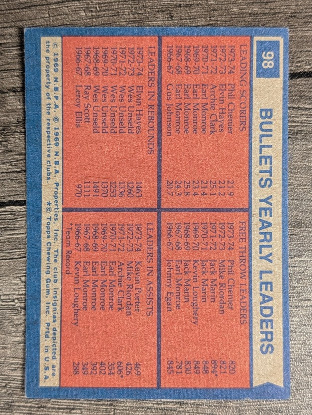 1974-75 Topps #98 Phil Chenier/Phil Chenier/Elvin Hayes/Kevin Porter TL (EXMT)