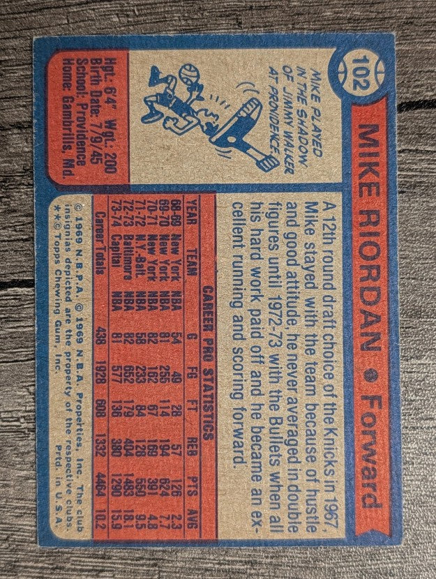 1974-75 Topps #102 Mike Riordan (EX)