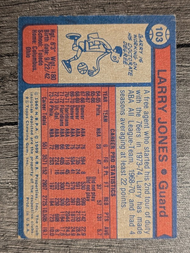 1974-75 Topps #103 Larry Jones (EX)