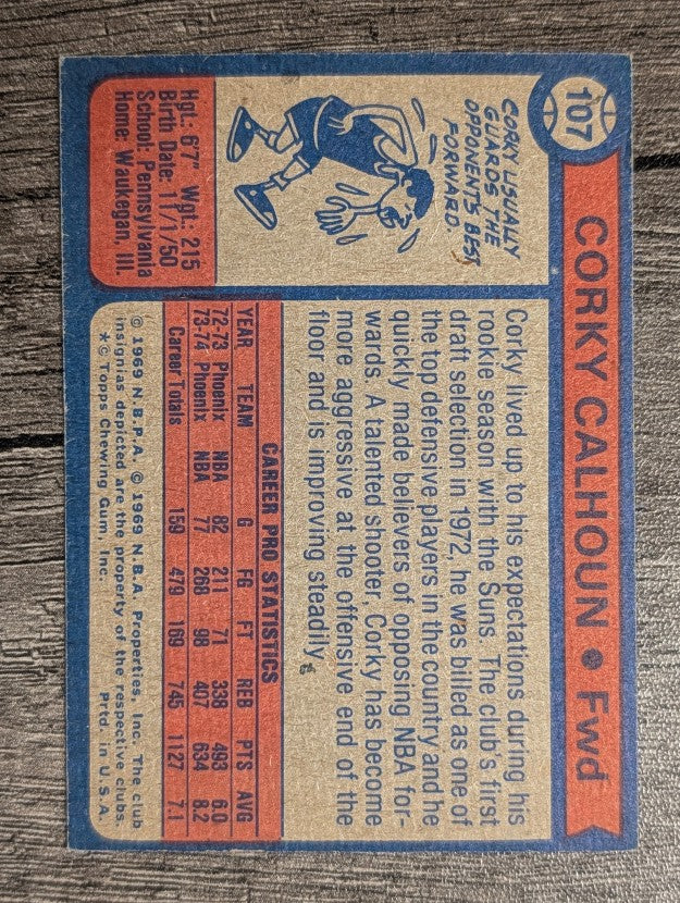 1974-75 Topps #107 Corky Calhoun (EX)