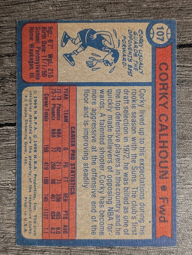 1974-75 Topps #107 Corky Calhoun (EXMT)
