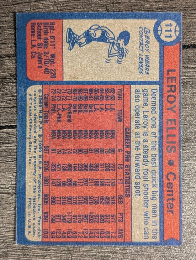 1974-75 Topps #111 Leroy Ellis (EX)