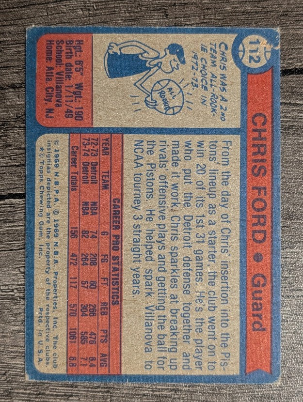 1974-75 Topps #112 Chris Ford (VGEX)