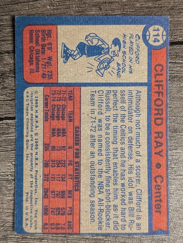 1974-75 Topps #114 Clifford Ray (EX)