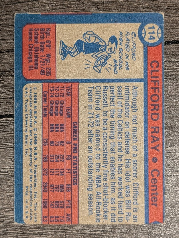 1974-75 Topps #114 Clifford Ray (VGEX)