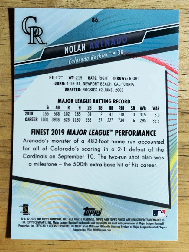 2020 Finest #86 Nolan Arenado