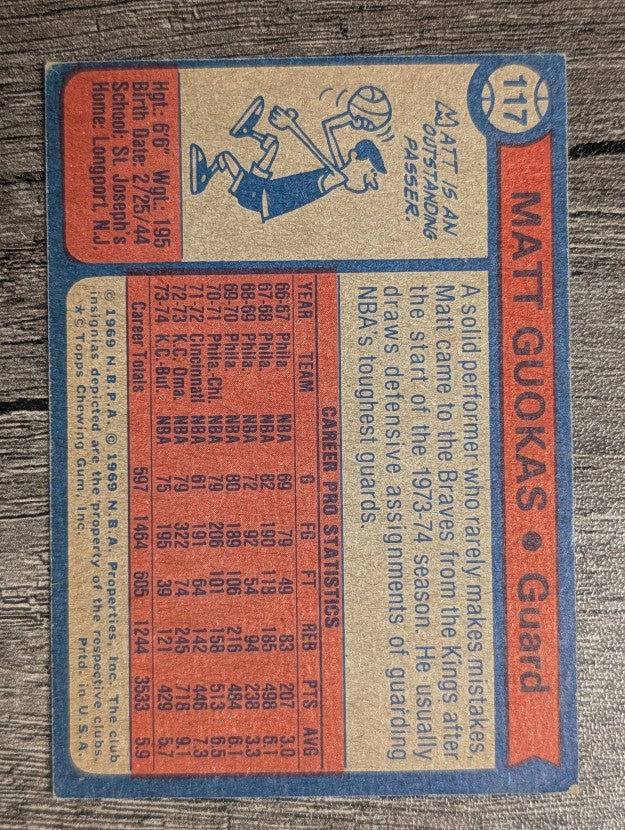 1974-75 Topps #117 Matt Guokas (VG)